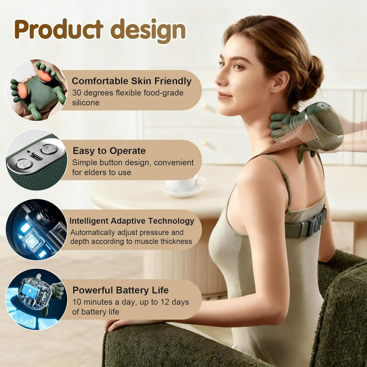 Wireless 3D Deep Tissue Thermal Massager